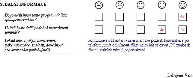 UKÁZKA HODNOCENÍ SEMINÁŘŮ